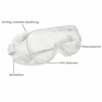 Qualitäts Vollsicht-Schutzbrille