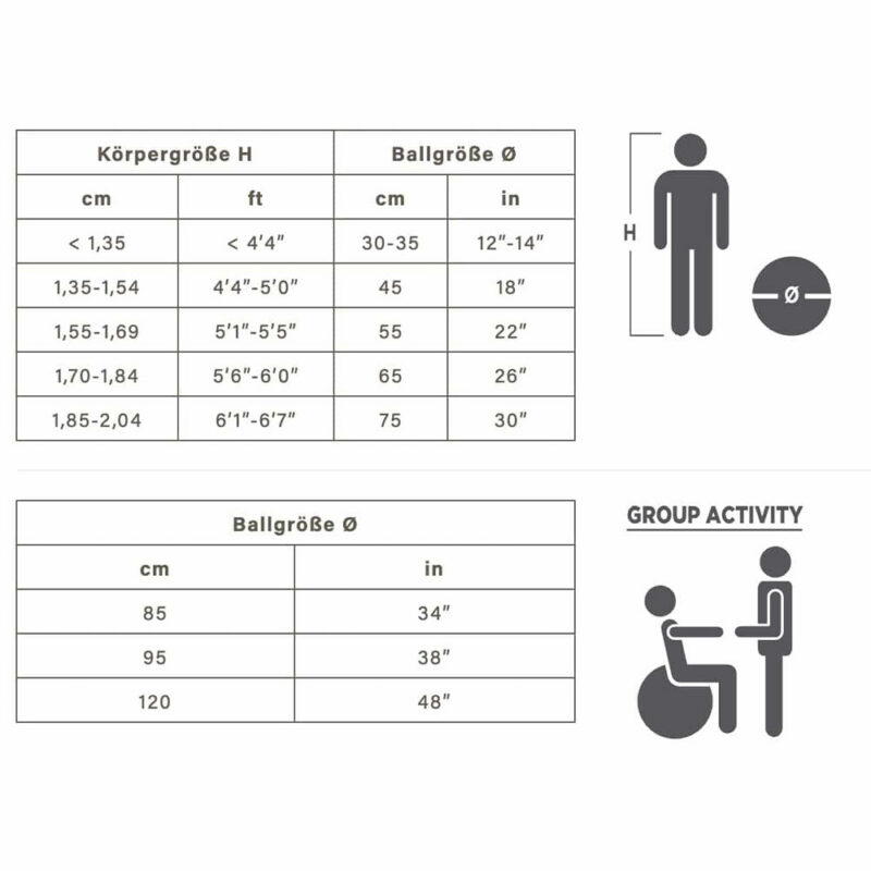 Ersatzverschluss für Gymnic Bälle 1 St - Shop Apotheke