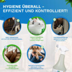 BIONACO Animal Housing Desinfektionsmittel 1 Liter